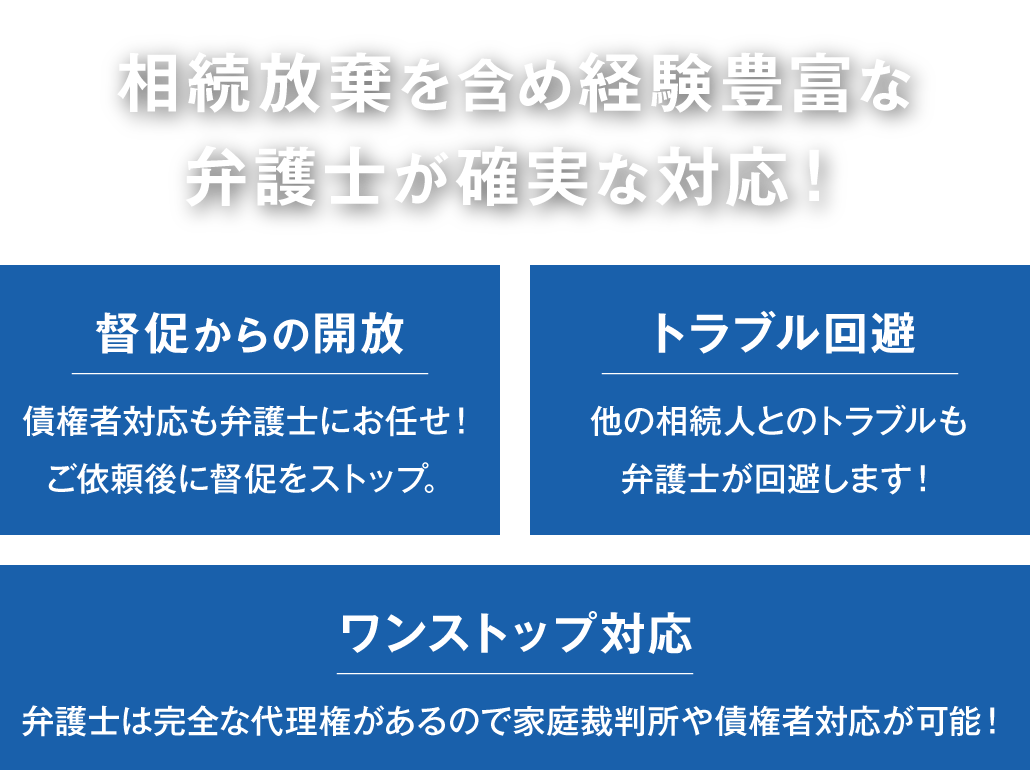 相続放棄を含め経験豊富な弁護士が確実な対応！督促からの開放 債権者対応も弁護士にお任せ！ ご依頼後に督促をストップ。　トラブル回避 他の相続人とのトラブルも 弁護士が回避します！　ワンストップ対応 弁護士は完全な代理権があるので 家庭裁判所や債権者対応が可能！